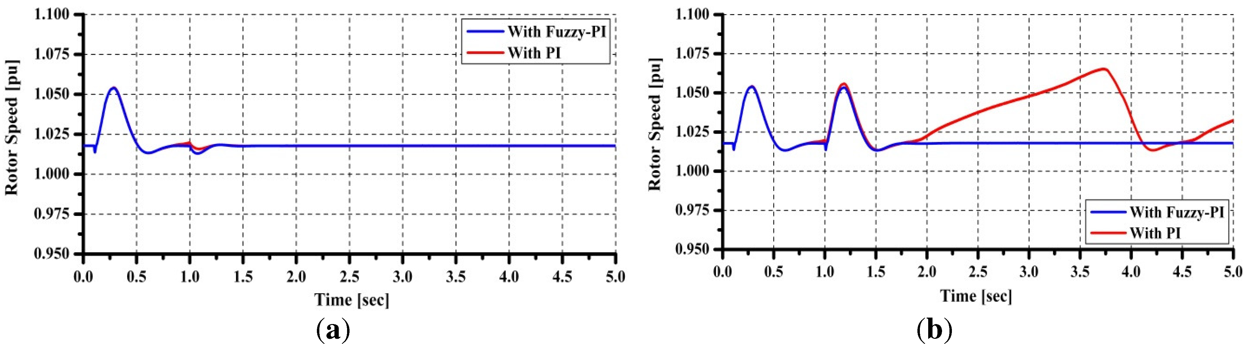 Applsci 02 00780 g024 1024