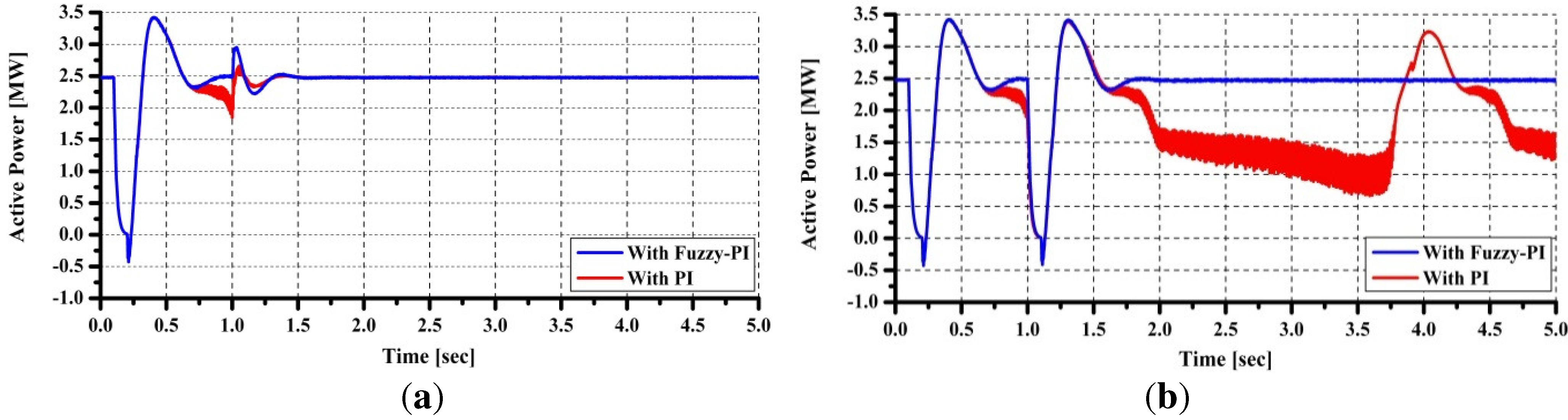 Applsci 02 00780 g026 1024