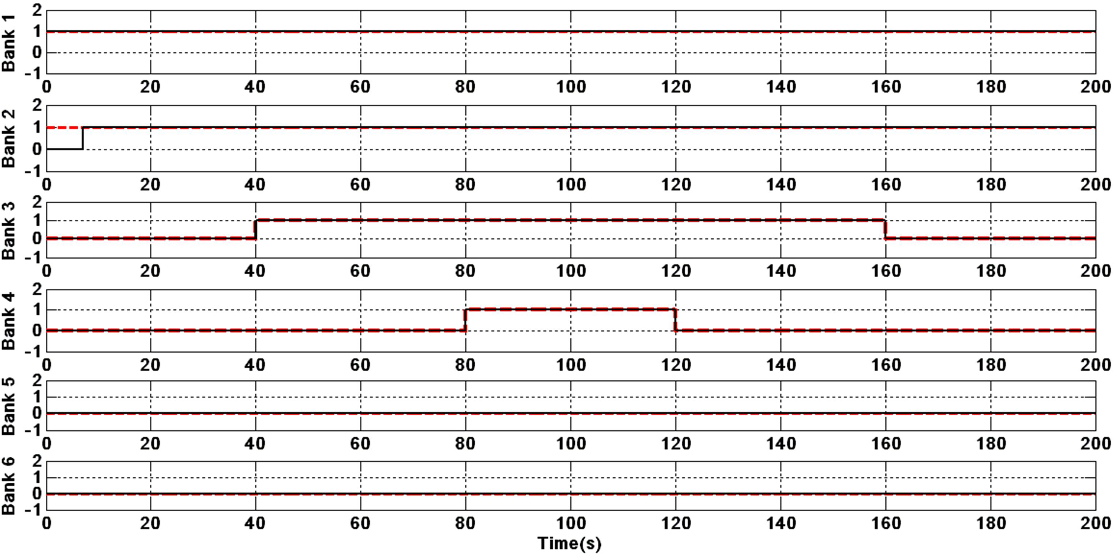 Applsci 02 00801 g008 1024