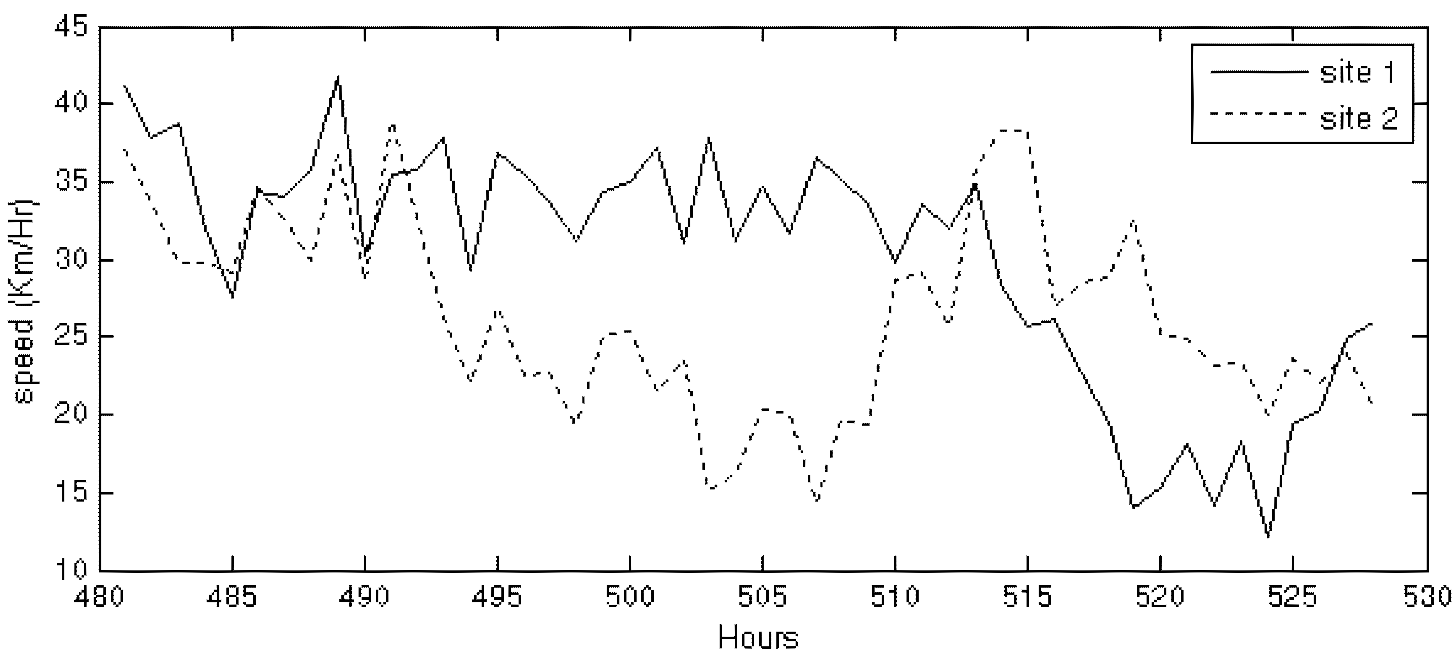 Applsci 03 00107 g003 1024