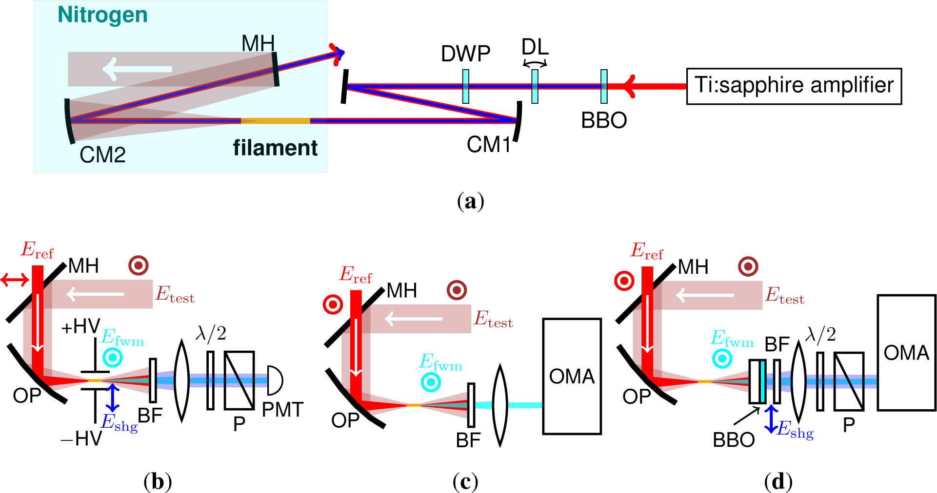 Applsci 03 00122f1 1024