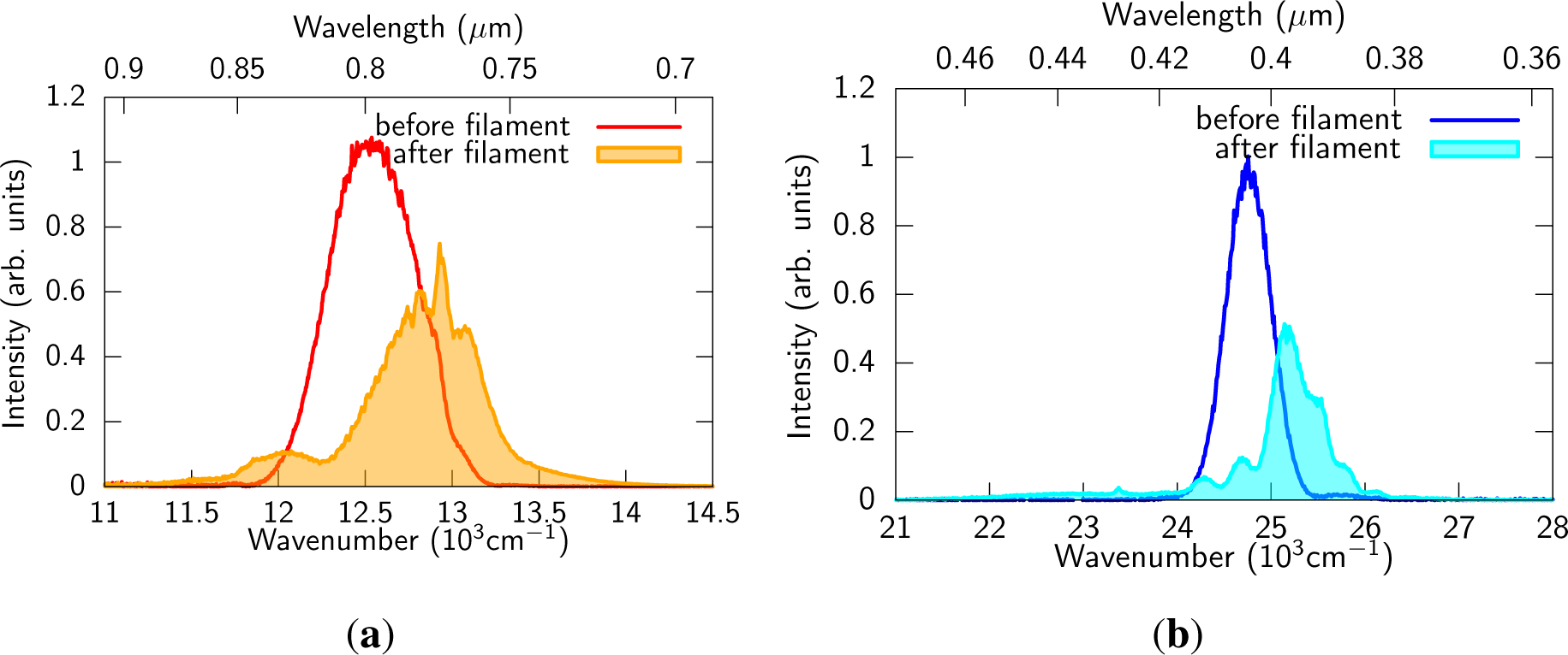 Applsci 03 00122f2 1024