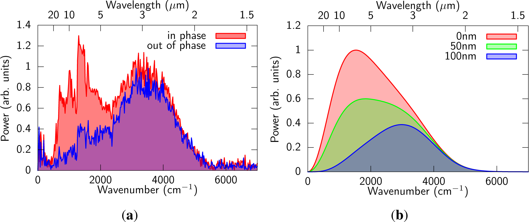 Applsci 03 00122f3 1024