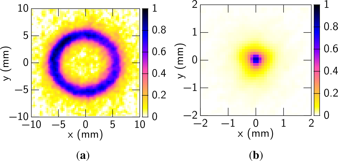 Applsci 03 00122f5 1024