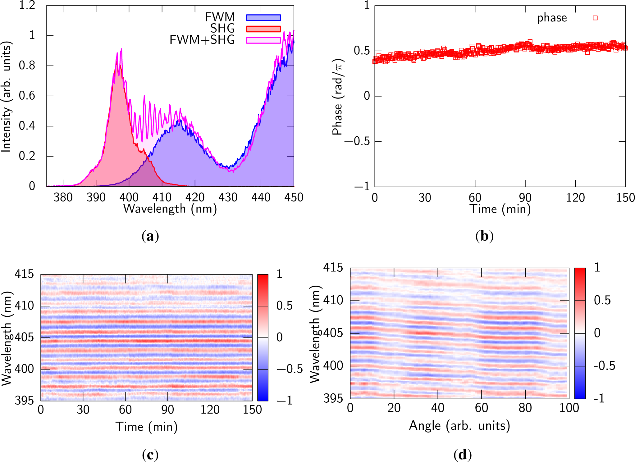 Applsci 03 00122f7 1024