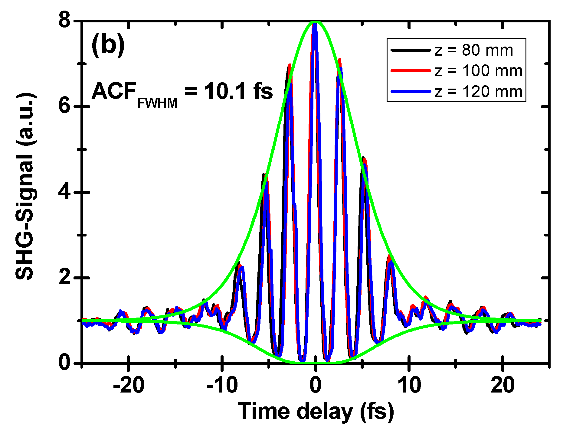 Applsci 03 00139 g008
