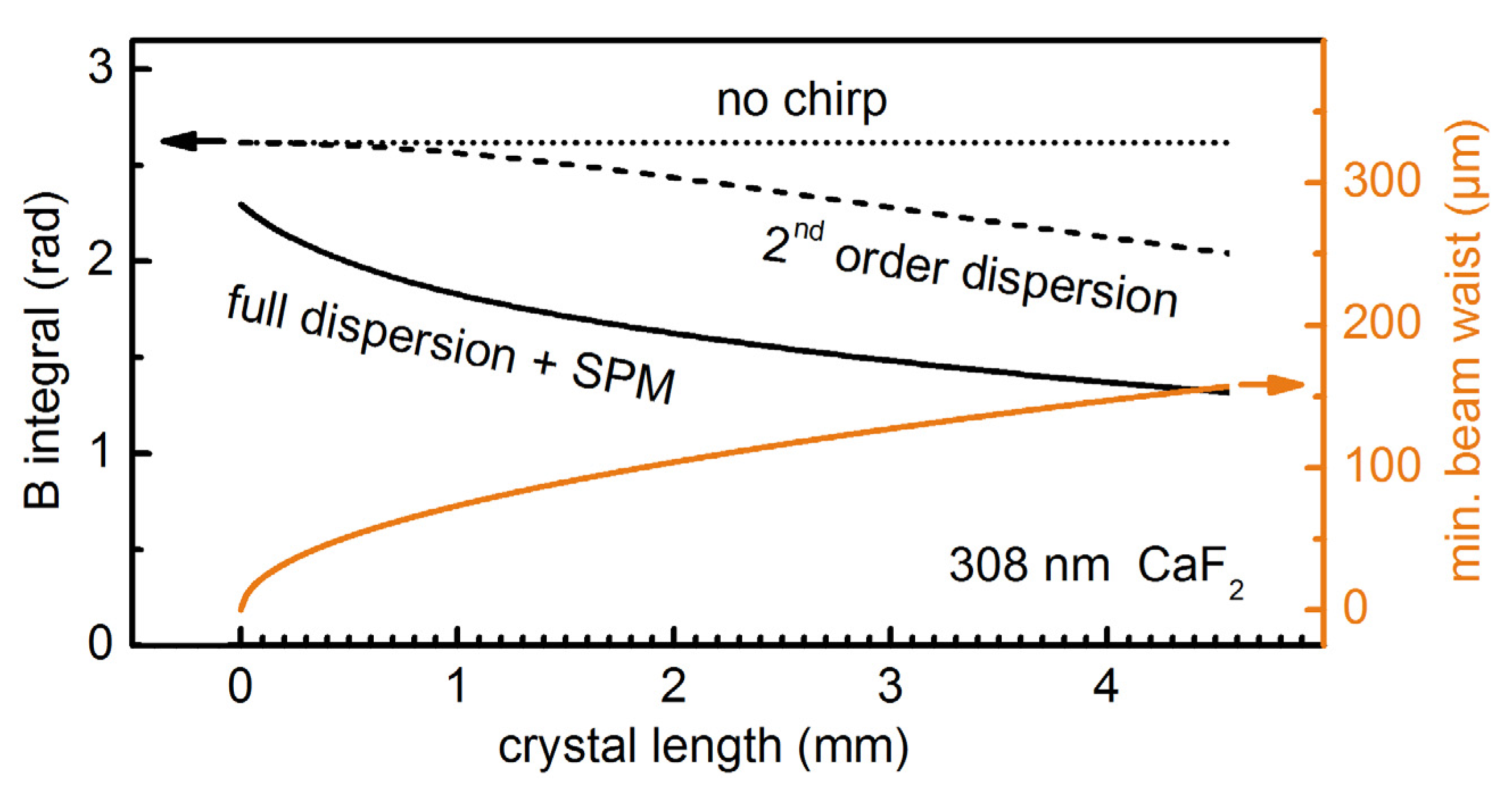 Applsci 03 00153 g001 1024