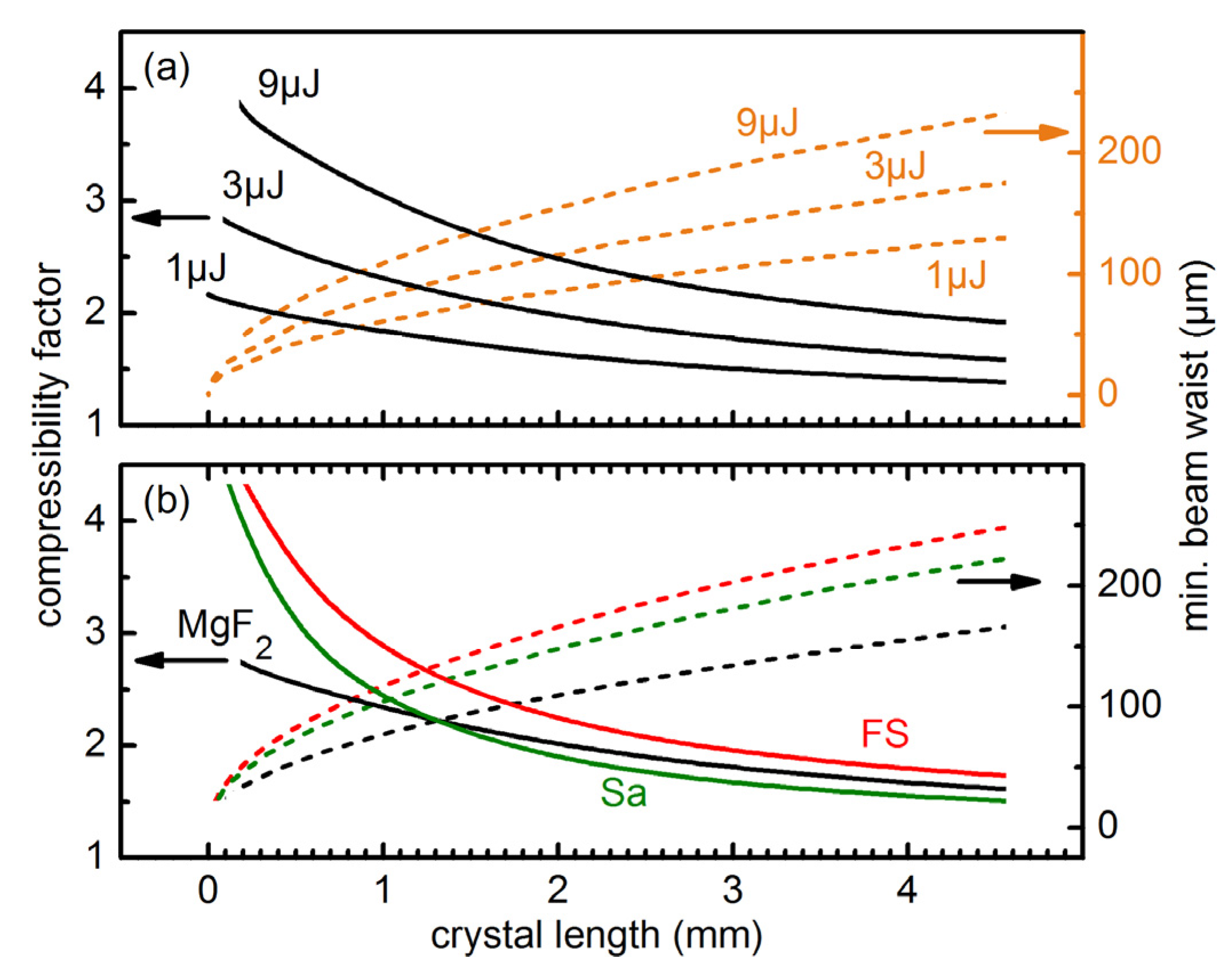 Applsci 03 00153 g002 1024