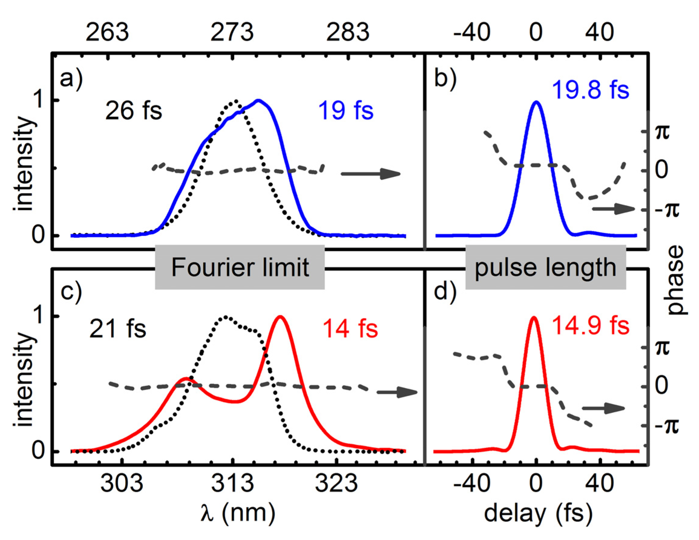 Applsci 03 00153 g006 1024
