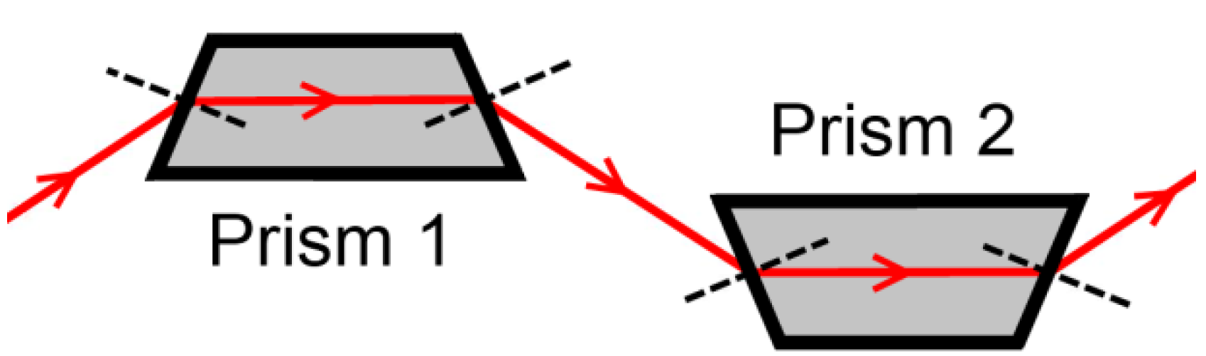 Applsci 03 00168 g007
