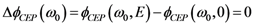 Applsci 03 00168 i037