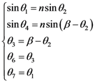 Applsci 03 00168 i046