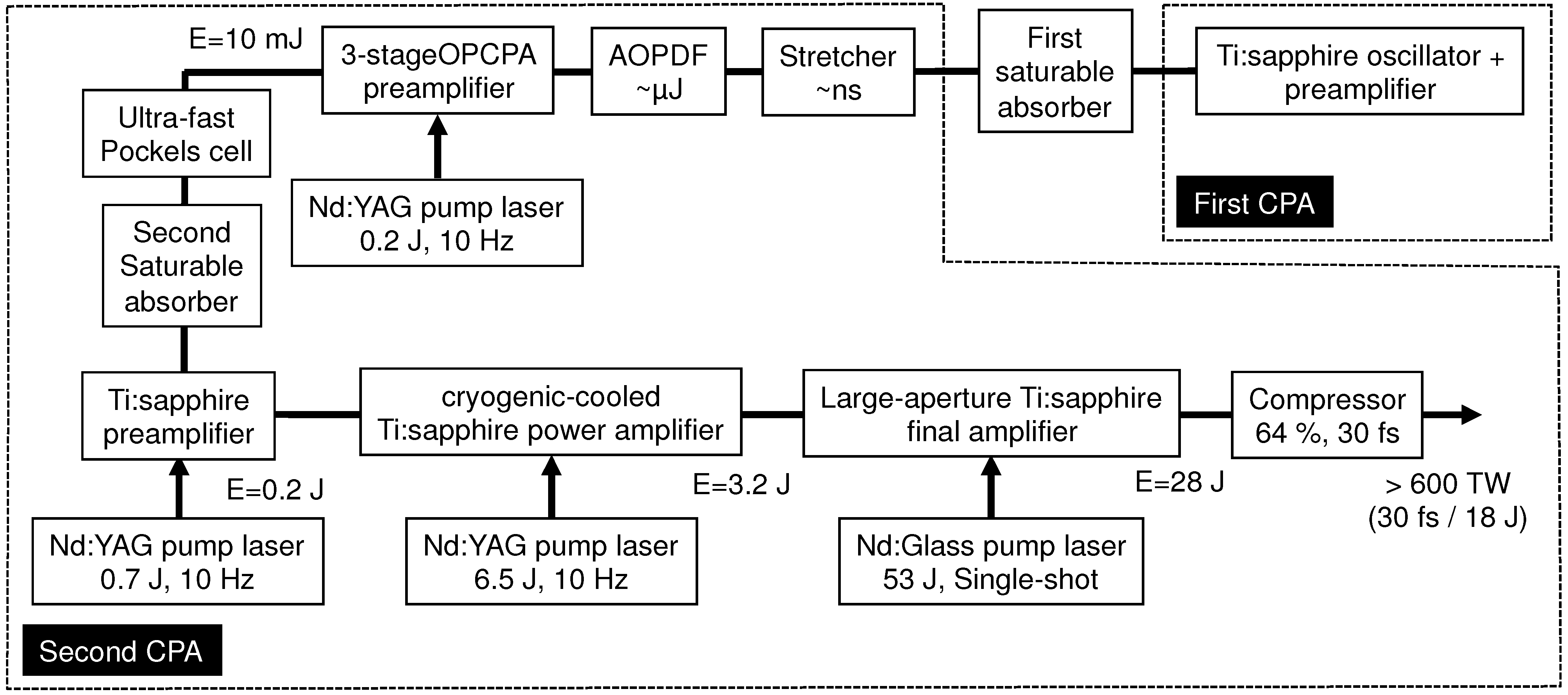 Applsci 03 00214 g001