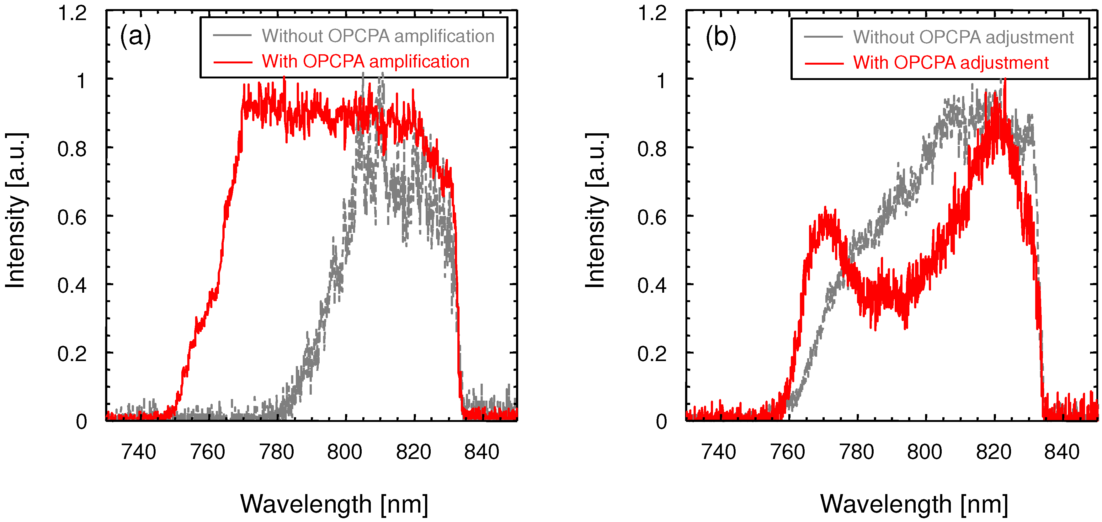 Applsci 03 00214 g003