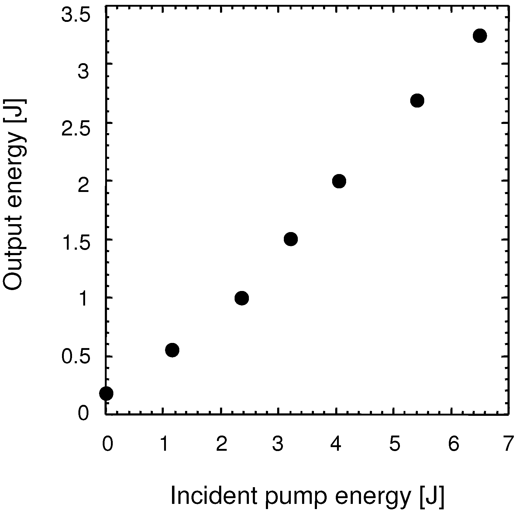 Applsci 03 00214 g004