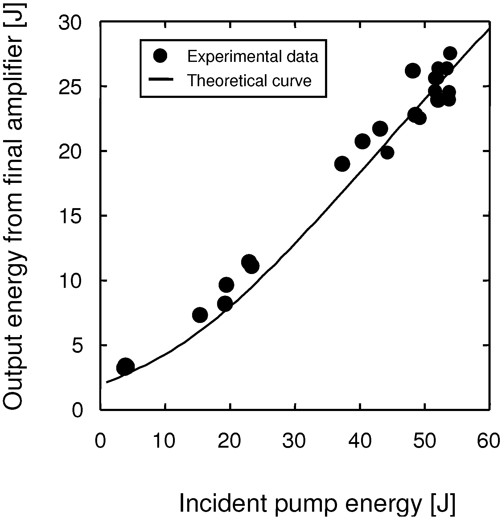 Applsci 03 00214 g005