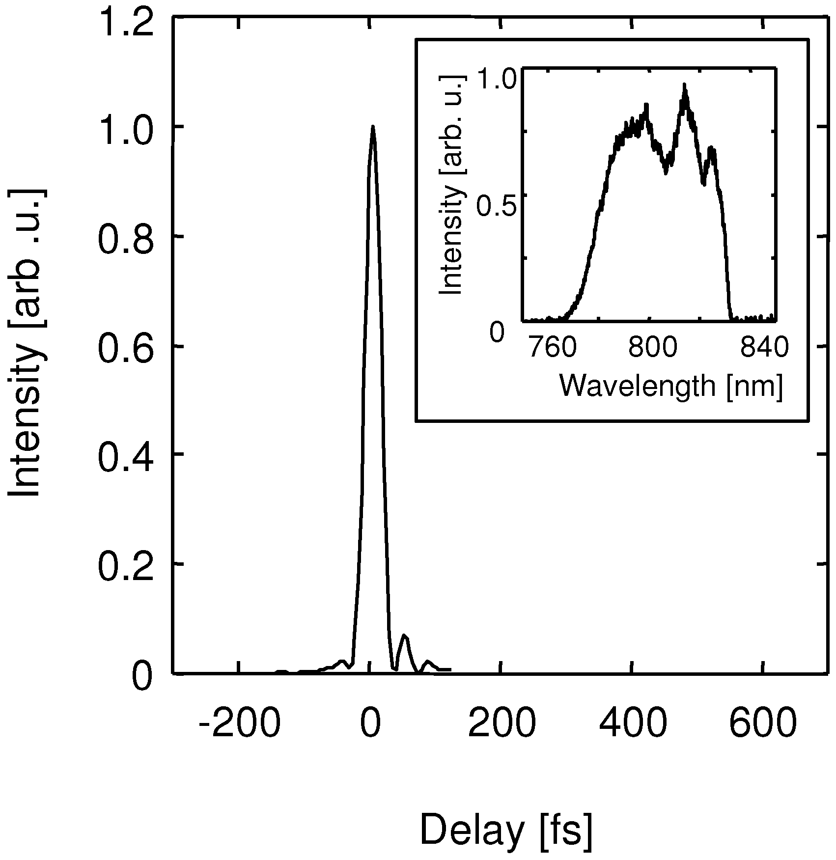 Applsci 03 00214 g009