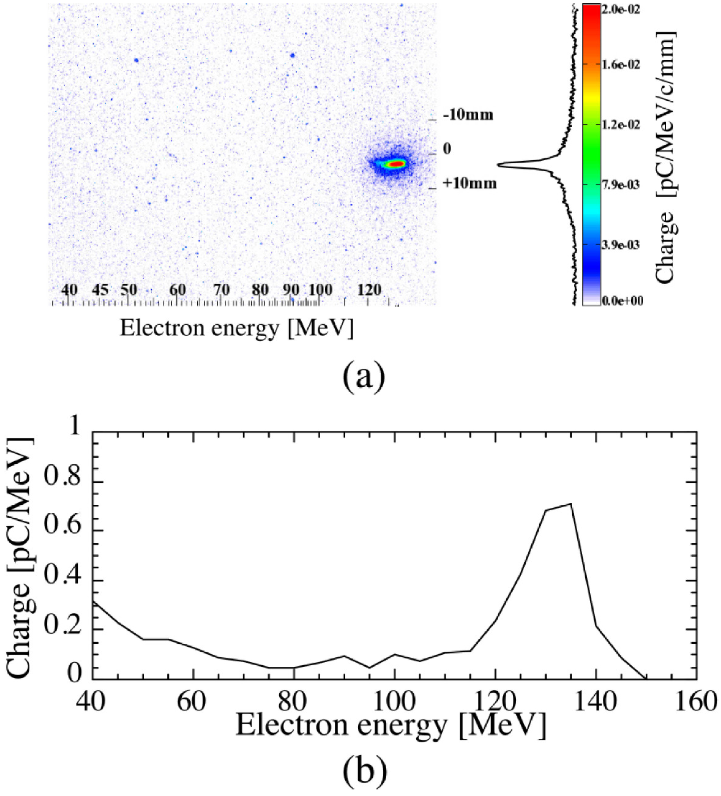 Applsci 03 00214 g014