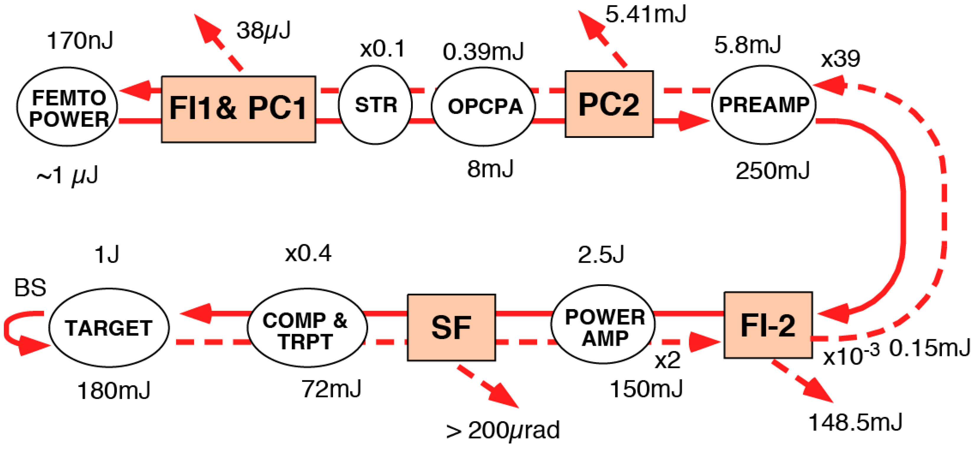 Applsci 03 00214 g015