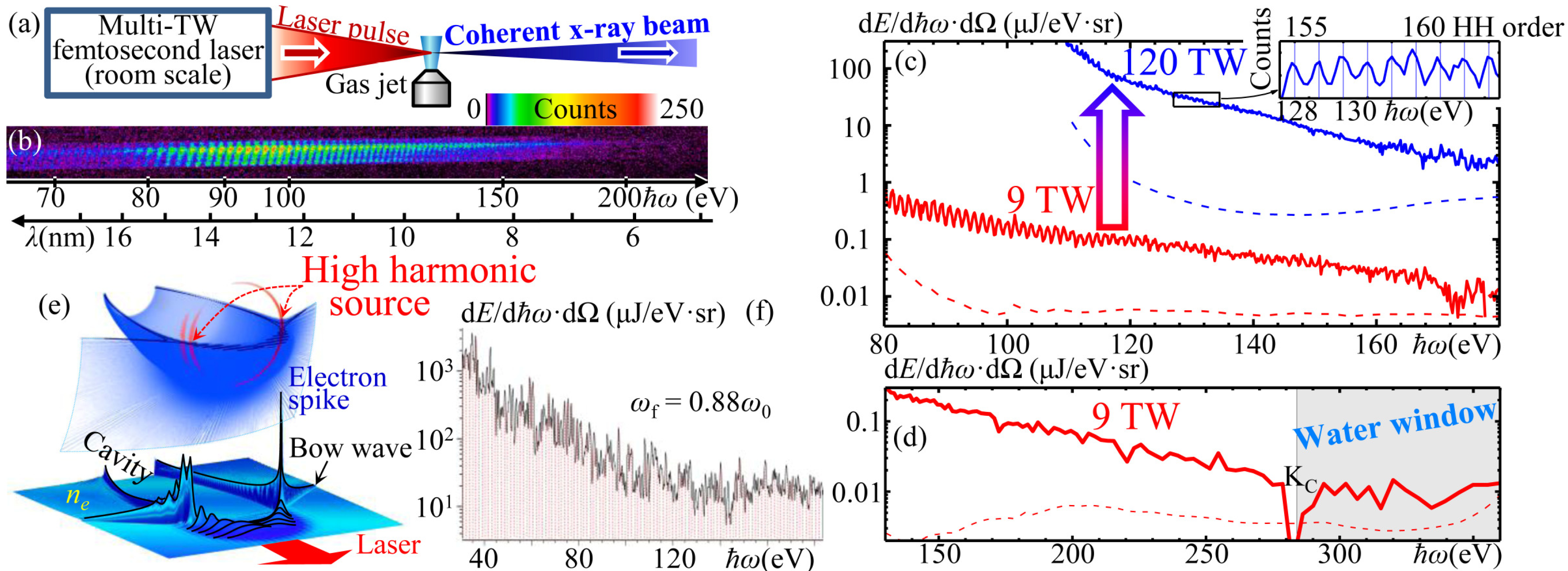 Applsci 03 00214 g018