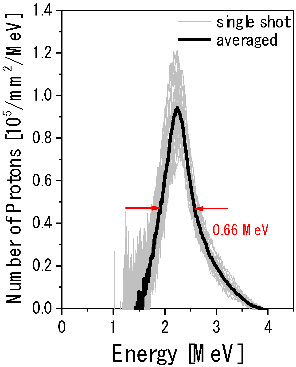 Applsci 03 00214 g021