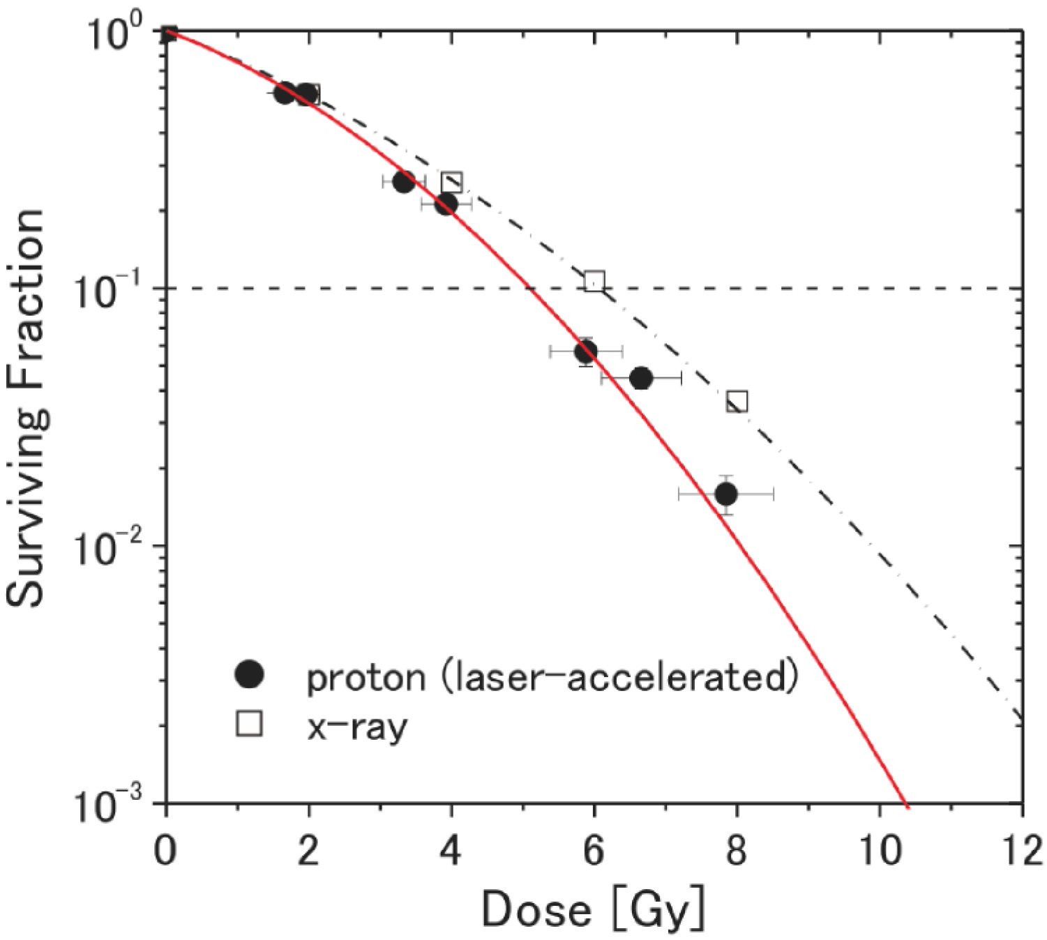 Applsci 03 00214 g022