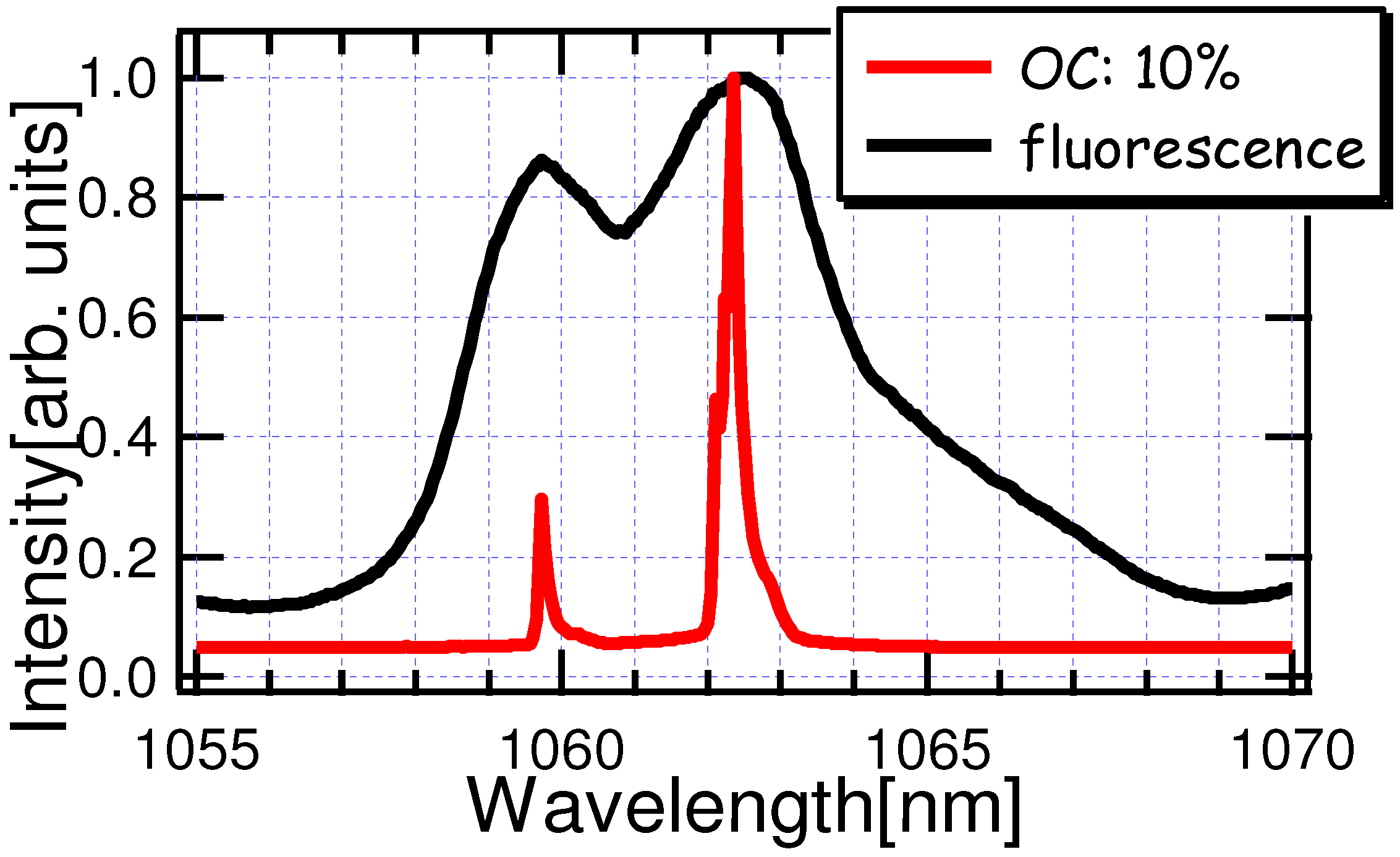 Applsci 03 00214 g026
