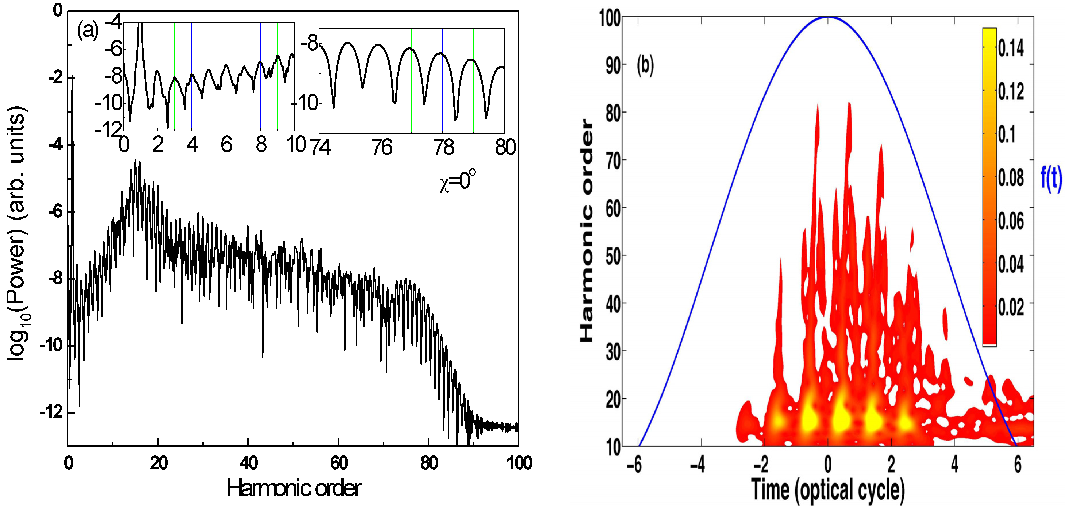 Applsci 03 00267 g002