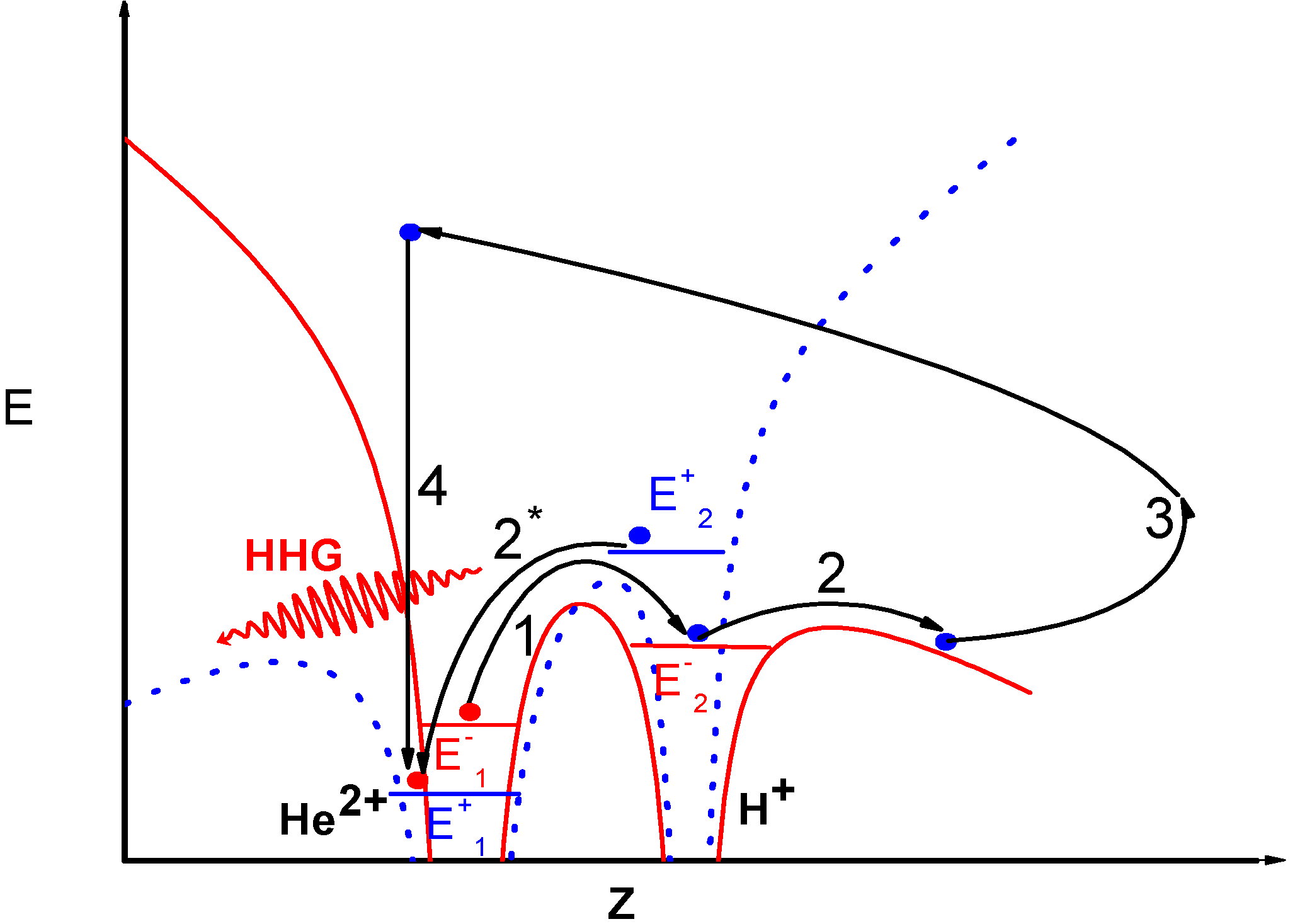 Applsci 03 00267 g003