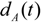 Applsci 03 00267 i013
