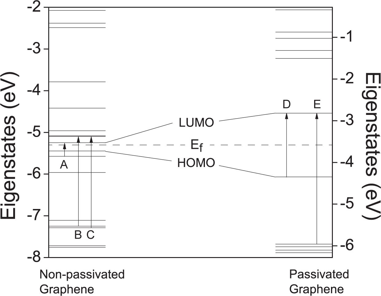 Applsci 03 00278f2