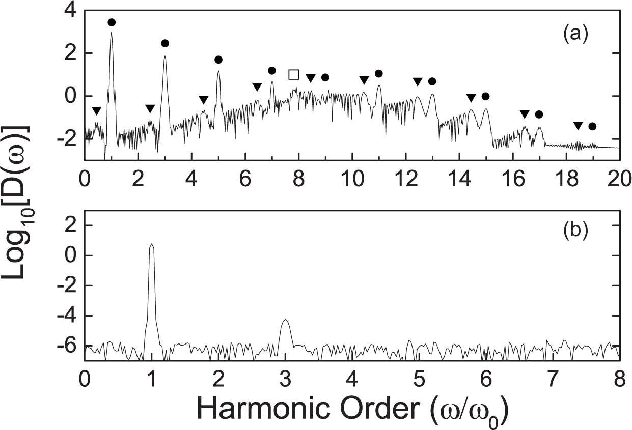 Applsci 03 00278f3