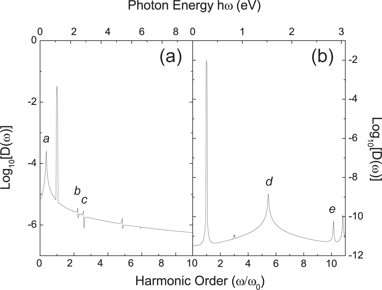 Applsci 03 00278f4