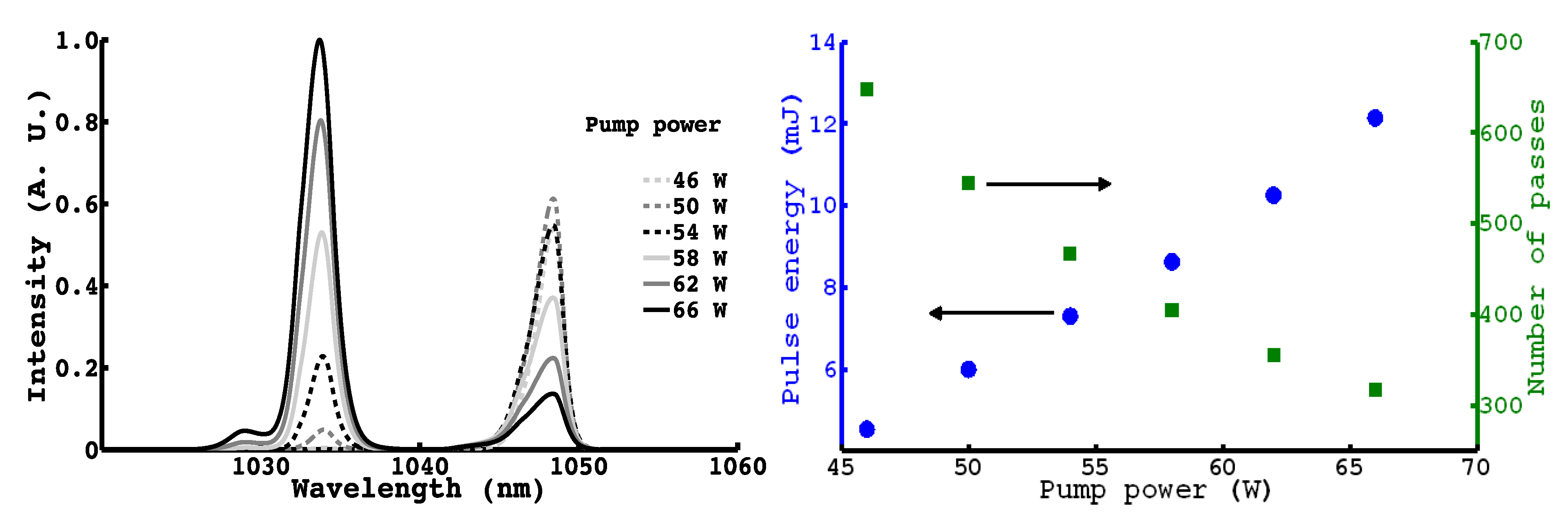 Applsci 03 00288 g002 1024