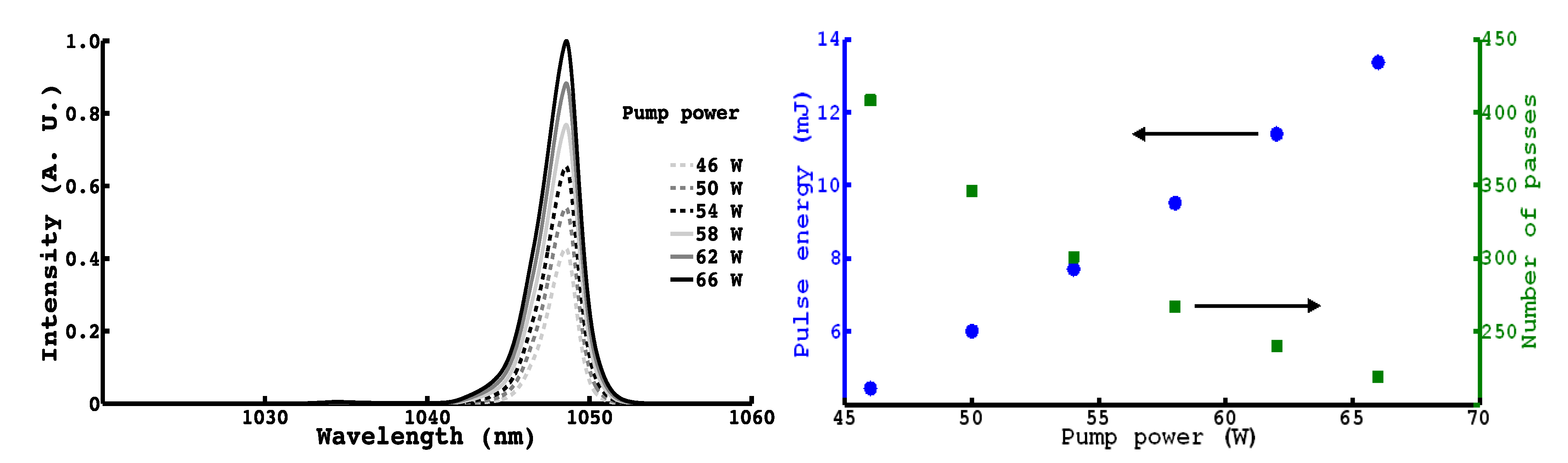 Applsci 03 00288 g005 1024