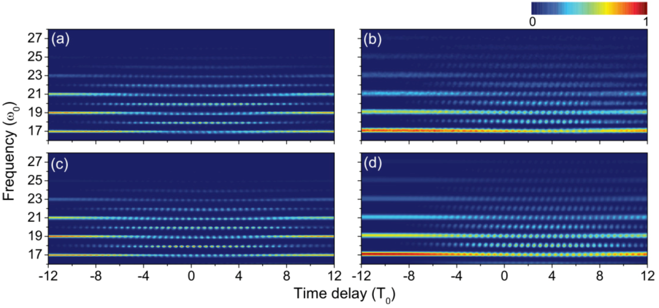Applsci 03 00299 g003 1024