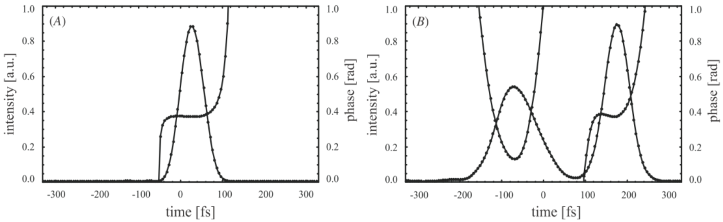 Applsci 03 00299 g008 1024