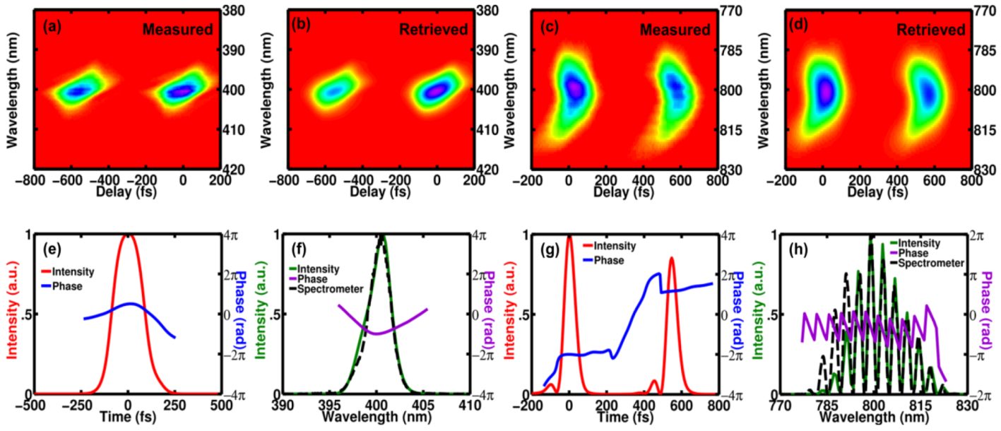 Applsci 03 00299 g013 1024