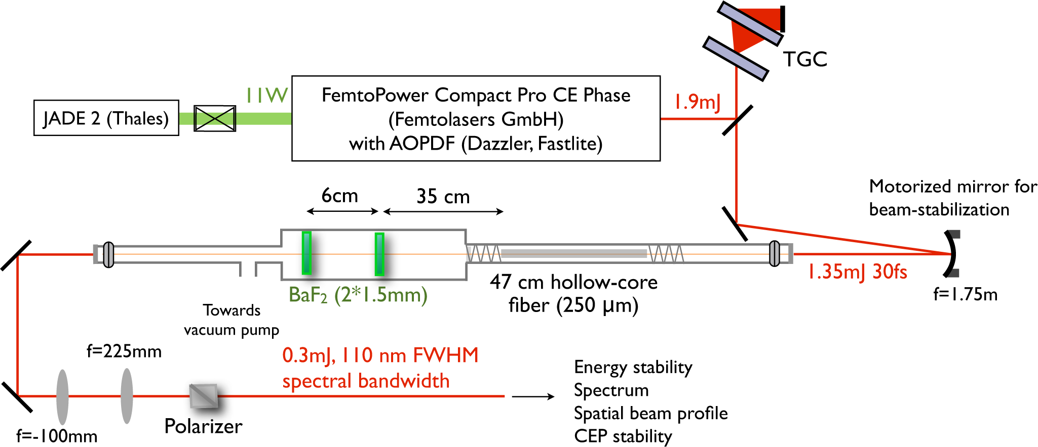 Applsci 03 00314f1