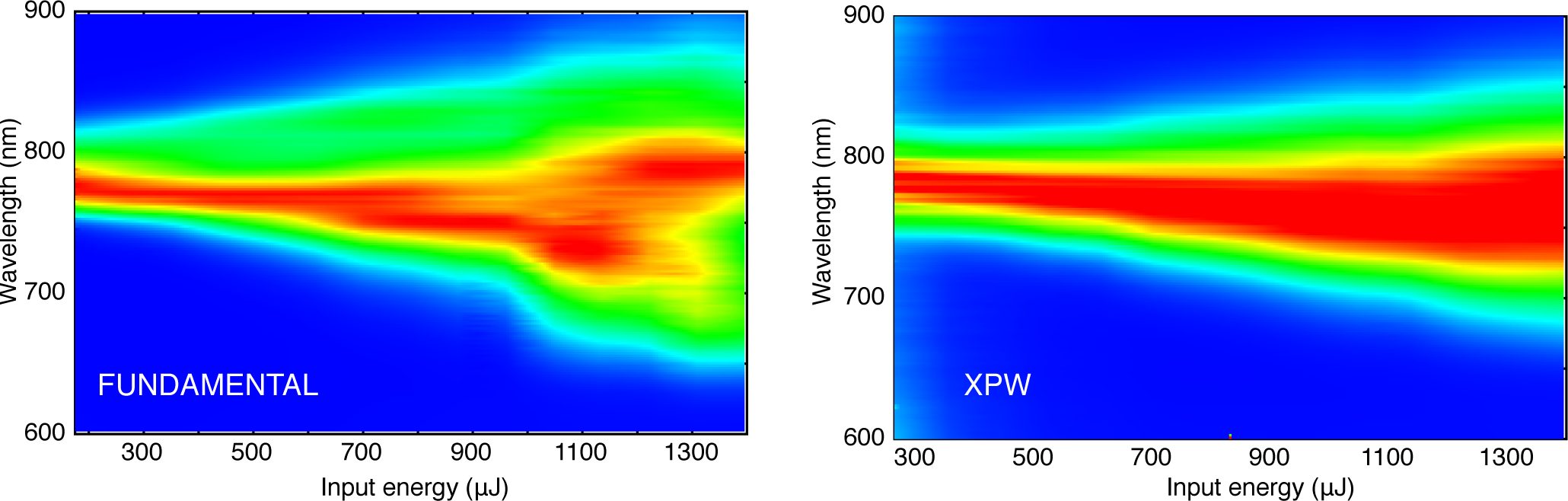 Applsci 03 00314f3