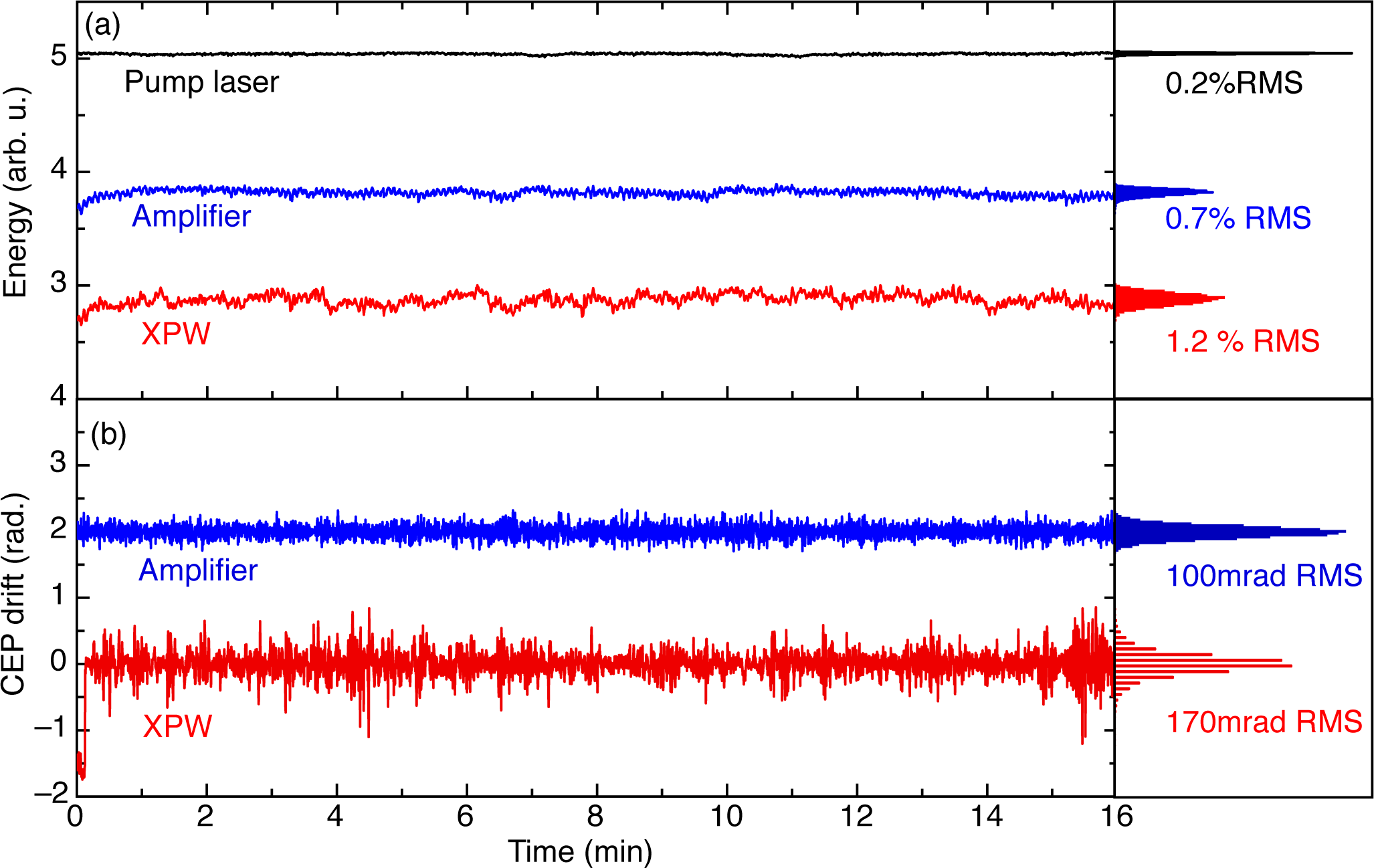 Applsci 03 00314f5