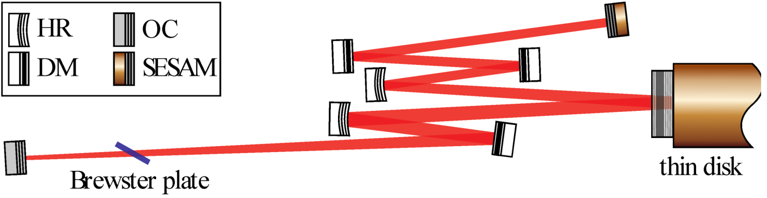 Applsci 03 00355 g002