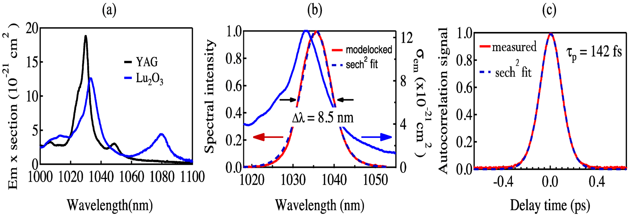 Applsci 03 00355 g017