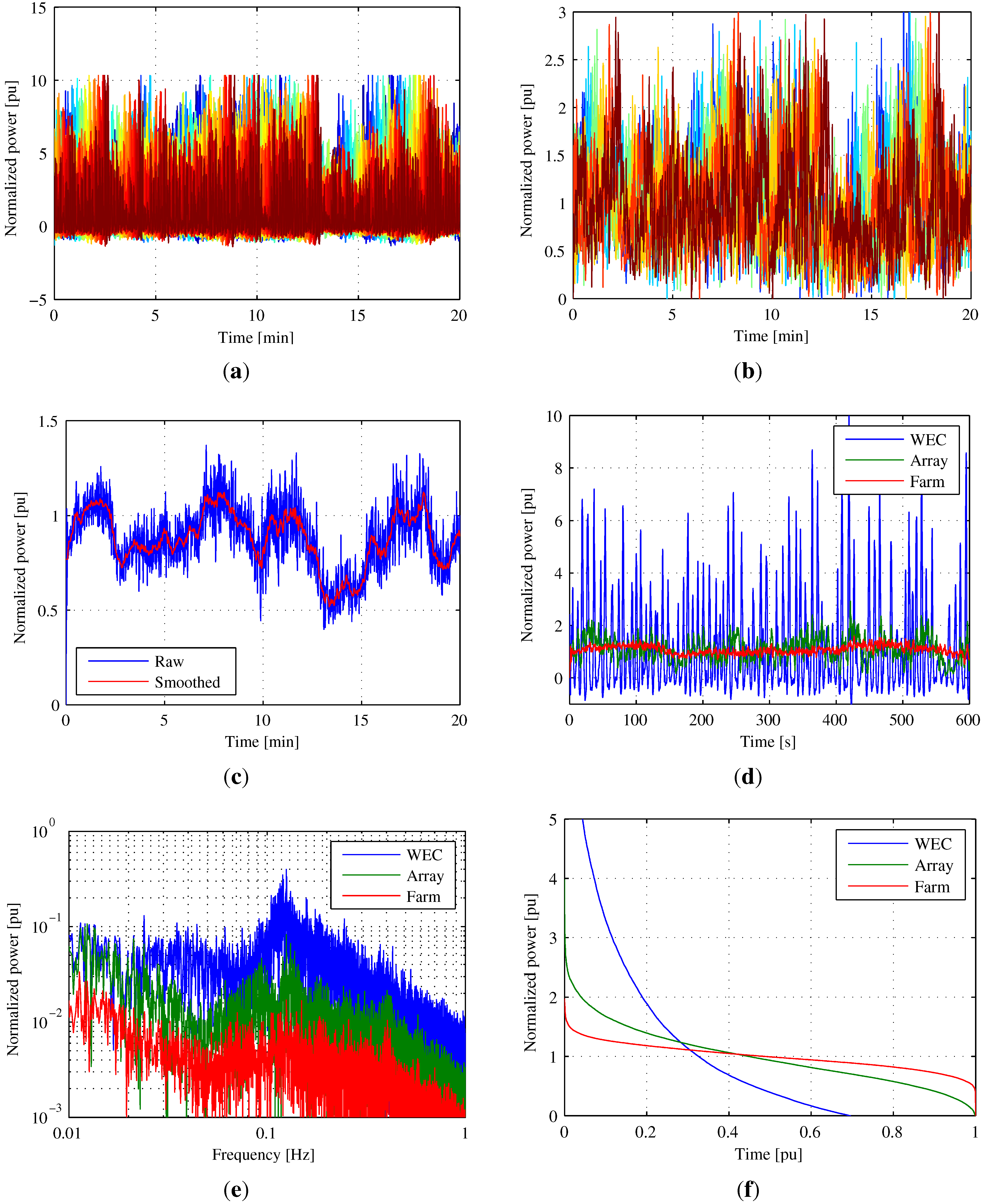 Applsci 03 00420 g012 1024