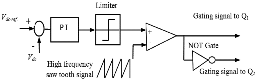 Applsci 03 00437 g008 1024