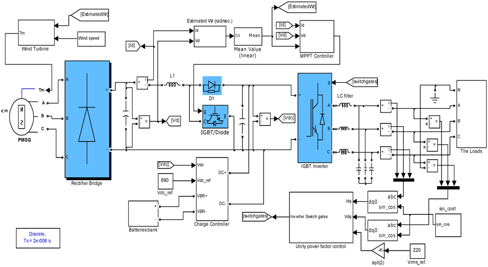 Applsci 03 00437 g010 1024