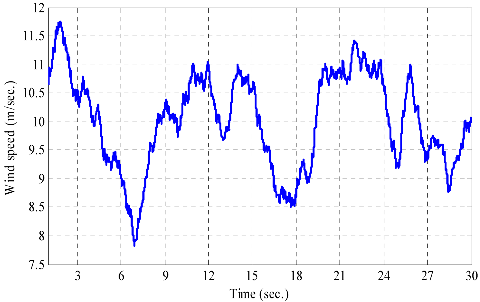 Applsci 03 00437 g011 1024