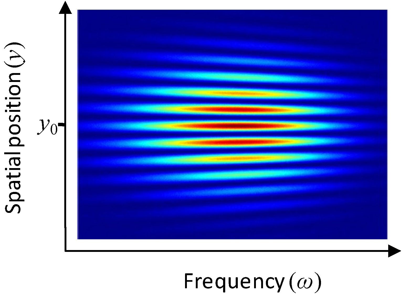 Applsci 03 00515 g007 1024
