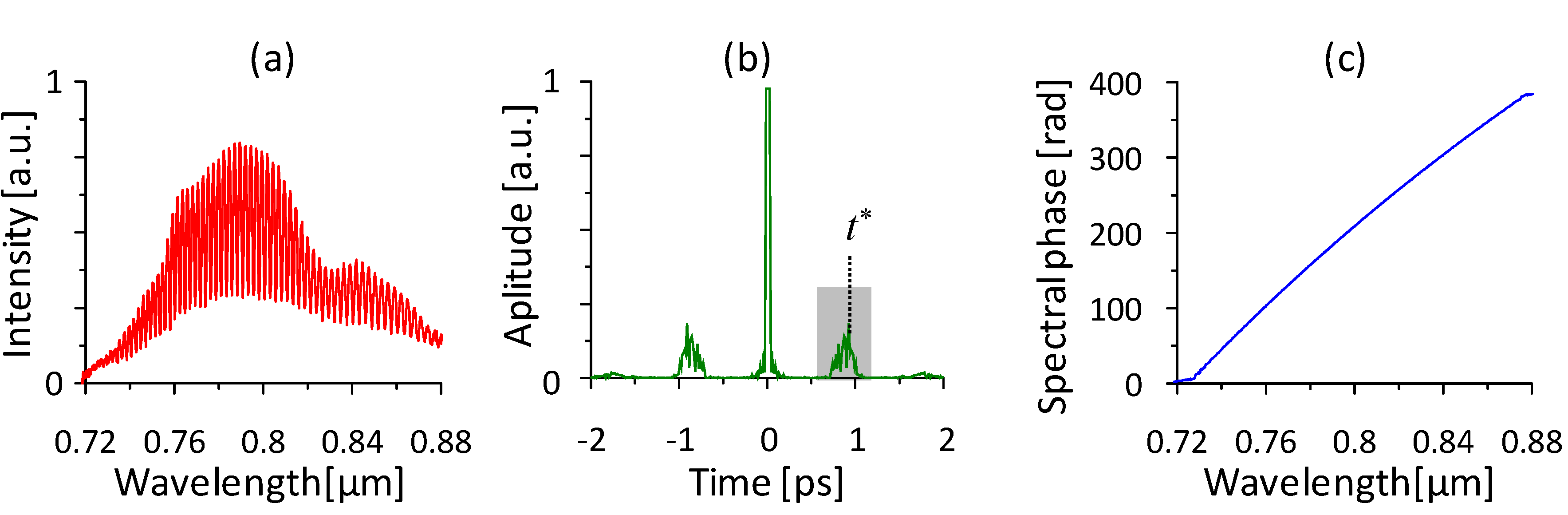 Applsci 03 00515 g009 1024