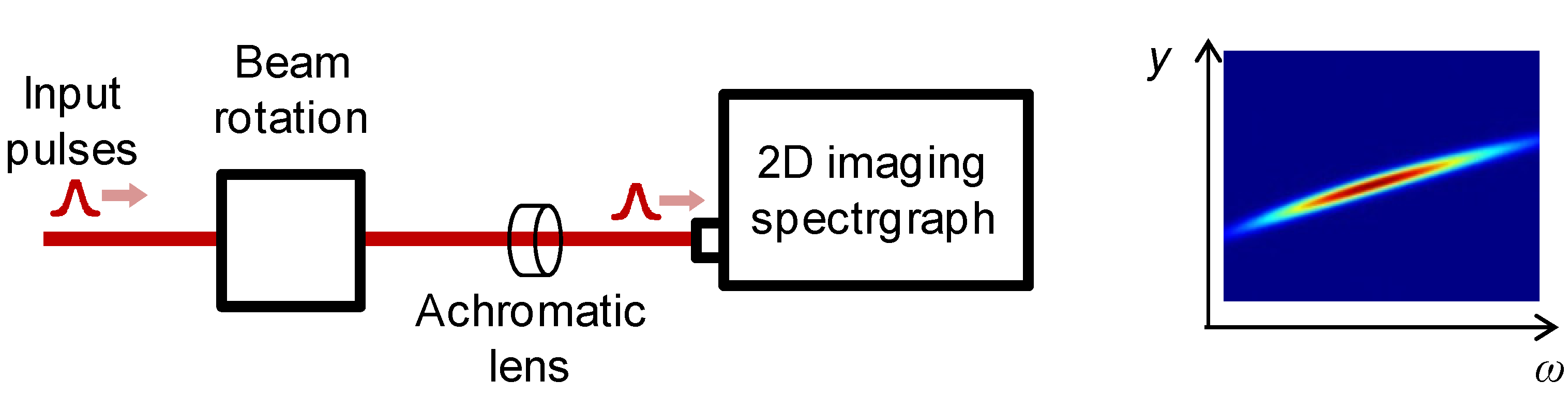 Applsci 03 00515 g013 1024